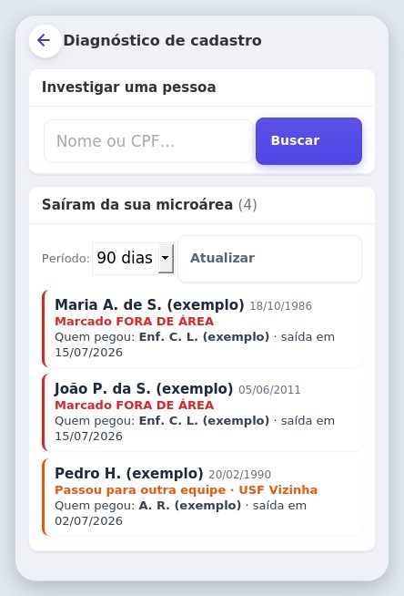 Quem saiu da minha área