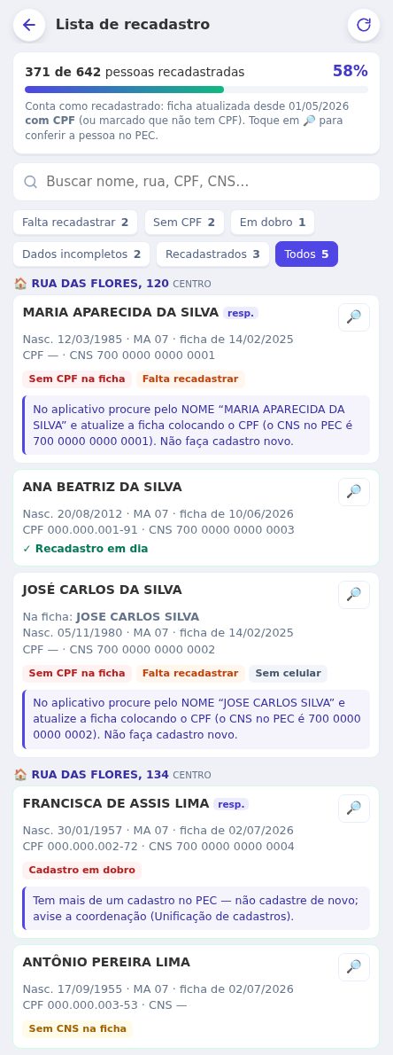 Lista de recadastro